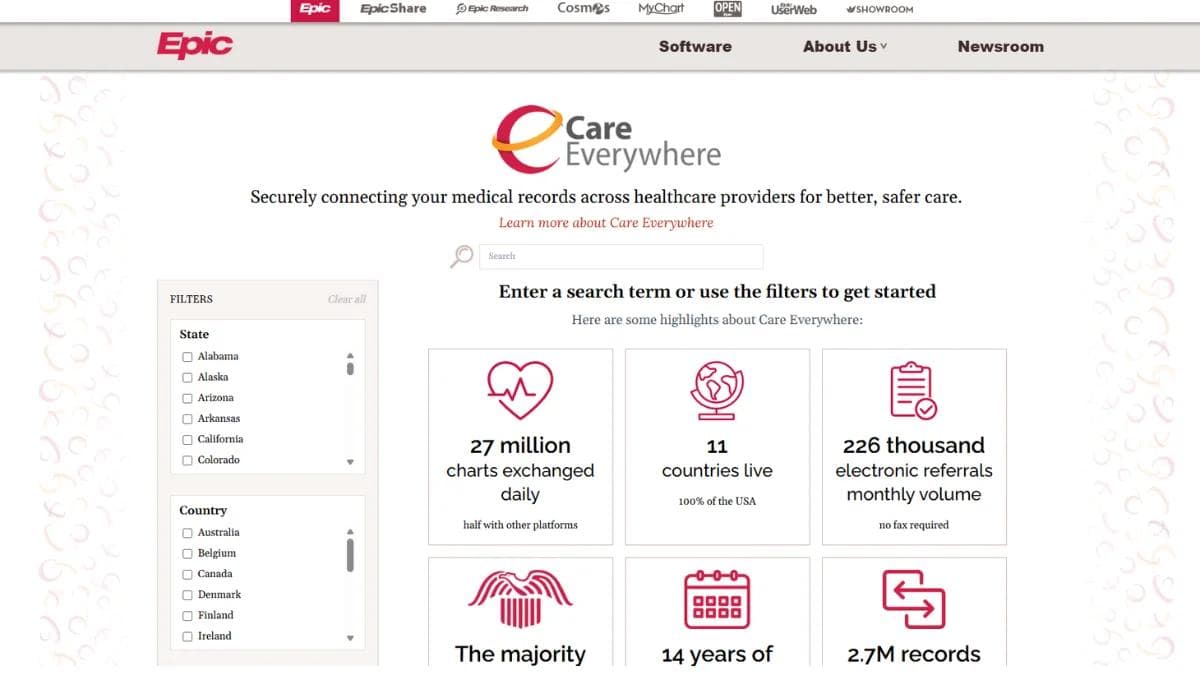 Epic Care Everywhere Homepage